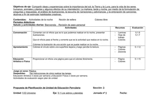 Objetivos de eje: Compartir ideas y experiencias sobre la importancia del sol, la Tierra y la Luna, para la vida de los seres
humanos, animales y plantas y algunos efectos de su interrelación: La mañana, tarde y noche, por medio de la formulación de
preguntas y respuestas, el análisis de ilustraciones, la escucha de narraciones y adivinanzas, y la entonación de canciones
alusivas a fin de estimular habilidades creativas.

Contenidos: Actividades de la noche               Noción de esfera                        Coloreo libre
Periodos didácticos
Saludo y actividades diarias: Bienvenida         Revisión de aseo personal
                                                        Actividades                                        Recursos      Evaluación

Conversación         Comentar con el niño/a que es lo que podemos realizar en la noche, presentar          -   Laminas     5.1.6
                     ilustraciones.                                                                        -   Hoja de     5.1.7
                                                                                                               trabajo
                     Que el niño/a pase al frente y comente que es la actividad que realiza en la noche.   -   Colores

                     Colorear la ilustración de una acción que se puede realizar en la noche.
Aprestamiento        Colorea el círculo sobre una superficie áspera y luego percibe la textura.            -   Páginas     5.1.12
                                                                                                           -   Colores
                                                                                                           -   Zaranda


Educación            Proporcionar al niño/a una página para que el coloree libremente.                     -   Página      5.1.15
Artística o Física                                                                                         -   Colores



Juego en zona: Plástica
Despedidas:       Dar instrucciones de cómo realizar las tareas.
Educación Artística 3 veces por semana y Educación Física 2 veces por semana.
Actividades de evaluación según plan de unidad



Propuesta de Planificación de Unidad de Educación Parvularia                             Sección: 3

Unidad: 5 El Universo                      Eje: 5.1 Los astros y planetas                Jornada nº 9           Fecha:
 