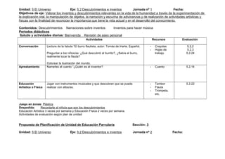 Unidad: 5 El Universo                Eje: 5.2 Descubrimientos e inventos           Jornada nº 1                 Fecha:
Objetivos de eje: Valorar los inventos y descubrimientos relevantes en la vida de la humanidad a través de la experimentación de
la explicación oral, la manipulación de objetos, la narración y escucha de adivinanzas y de realización de actividades artísticas y
físicas con la finalidad de reconocer la importancia que tiene la vida actual y en el desarrollo del conocimiento.

Contenidos: Descubrimientos Narraciones sobre inventos      Inventos para hacer música
Periodos didácticos
Saludo y actividades diarias: Bienvenida Revisión de aseo personal
                                                    Actividades                                           Recursos          Evaluación

Conversación         Lectura de la fabula “El burro flautista, autor: Tomás de Iriarte. Español.      -    Crayolas              5.2.2
                                                                                                      -    Hojas de              5.2.3
                     Preguntar a los niños/as: ¿Qué descubrió al burrito?, ¿Sabía el burro,                trabajo              5.2.24
                     realmente tocar la flauta?

                     Colorear la ilustración del mundo.
Aprestamiento        Narrarles el cuento “¿Quién es el inventor?                                      -    Cuento               5.2.14




Educación            Jugar con instrumentos musicales y que descubran que se puede                    -    Tambor               5.2.22
Artística o Física   realizar con ellos/as.                                                           -    Flauta
                                                                                                      -    Trompeta,
                                                                                                           etc.


Juego en zonas: Plástica
Despedida:      Recordarle al niño/a que son los descubrimientos
Educación Artística 3 veces por semana y Educación Física 2 veces por semana.
Actividades de evaluación según plan de unidad


Propuesta de Planificación de Unidad de Educación Parvularia                             Sección: 3

Unidad: 5 El Universo                  Eje: 5.2 Descubrimientos e inventos                Jornada nº 2                 Fecha:
 