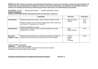Objetivos de eje: Valorar los inventos y descubrimientos relevantes en la vida de la humanidad a través de la experimentación de
la explicación oral, la manipulación de objetos, la narración y escucha de adivinanzas y de realización de actividades artísticas y
físicas con la finalidad de reconocer la importancia que tiene la vida actual y en el desarrollo del conocimiento.

Contenidos: Inventos    Textos sobre inventos     Inventos para hacer música
Periodos didácticos
Saludo y actividades diarias: Bienvenida Revisión de autocontrol y asistencia

                                                   Actividades                                           Recursos           Evaluación

Conversación         Muéstrale ilustraciones al niño/a y dile el nombre de quién lo invento.         -   Hojas de trabajo     5.2.3
                                                                                                     -   Colores              5.2.5
                     Realizar un dialogo con los niños/as y preguntarles: ¿Qué haríamos sin                                   5.2.22
                     los inventos? ¿Te gustaría ser un inventor?

                     Colorear la ilustración de un foco.
Aprestamiento        Proporcionarle al niño/a un texto y encierre las palabras que estén             -   Lápiz                 5.2.8
                     relacionada a un invento.                                                       -   Página de texto



Educación            Realizar juegos musicales con los niños/as para que ellos inventen su           -   Tambor               5.2.22
Artística o Física   propio ritmo y baile de acurdo a la canción en la “Feria de cepillin”.          -   Guitarra
                                                                                                     -   Piano
                                                                                                     -   Trompeta


Juego en zonas: Construcción
Despedida:       Canto “Vamos a casita”
Educación Artística 3 veces por semana y Educación Física 2 veces por semana.
Actividades de evaluación según plan de unidad




Propuesta de Planificación de Unidad de Educación Parvularia                            Sección: 3
 