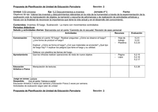 Propuesta de Planificación de Unidad de Educación Parvularia                           Sección: 3

Unidad: 5 El Universo               Eje: 5.2 Descubrimientos e inventos             Jornada nº 5                  Fecha:
Objetivos de eje: Valorar los inventos y descubrimientos relevantes en la vida de la humanidad a través de la experimentación de la
explicación oral, la manipulación de objetos, la narración y escucha de adivinanzas y de realización de actividades artísticas y
físicas con la finalidad de reconocer la importancia que tiene la vida actual y en el desarrollo del conocimiento.

Contenidos: Inventos: El fuego Sustracción La mano con movimientos controlados
Periodos didácticos
Saludo y actividades diarias: Bienvenida con el canto “Caminito de mi escuela” Revisión de aseo personal
                                                       Actividades                                    Recursos         Evaluación

Conversación         Narrarles el cuento “El fuego”. Realizar preguntas: ¿Cómo se observo el fuego?   -   Hoja de         5.2.5
                     ¿Una forma de producir el fuego?                                                     trabajo         5.2.6
                                                                                                      -   Plastilina     5.2.23
                     Explicar: ¿Cómo se forma el fuego? ¿Con que materiales se enciende? ¿Qué tipo
                     de fuego hay? Y explicar los peligros que tiene el fuego y su utilidad.

                     Rellenar con plastilina las llamas del fuego.
Aprestamiento        Que los niños/as realicen operaciones de resta de nueve objetos                  -   Página         5.2.15
                                                                                                      -   Lápiz          5.2.16
                                                                                                                         5.2.17


Educación            Manipulación de texturas.                                                                           5.2.26
Artística o Física



Juego en zonas: Lectura
Despedida:      Con el canto “Vamos a casita”
Educación Artística 3 veces por semana y Educación Física 2 veces por semana.
Actividades de evaluación según plan de unidad

Propuesta de Planificación de Unidad de Educación Parvularia                           Sección: 3
 