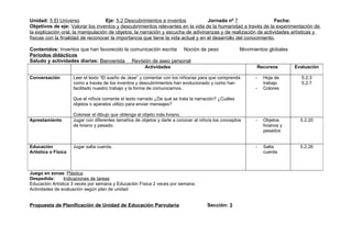 Unidad: 5 El Universo              Eje: 5.2 Descubrimientos e inventos             Jornada nº 7                  Fecha:
Objetivos de eje: Valorar los inventos y descubrimientos relevantes en la vida de la humanidad a través de la experimentación de
la explicación oral, la manipulación de objetos, la narración y escucha de adivinanzas y de realización de actividades artísticas y
físicas con la finalidad de reconocer la importancia que tiene la vida actual y en el desarrollo del conocimiento.

Contenidos: Inventos que han favorecido la comunicación escrita Noción de peso                       Movimientos globales
Periodos didácticos
Saludo y actividades diarias: Bienvenida Revisión de aseo personal
                                                       Actividades                                          Recursos        Evaluación

Conversación         Leer el texto “El sueño de Jese” y comentar con los niños/as para que comprenda       -   Hoja de        5.2.3
                     como a través de los inventos y descubrimientos han evolucionado y como han               trabajo        5.2.7
                     facilitado nuestro trabajo y la forma de comunicarnos.                                -   Colores

                     Que el niño/a comente el texto narrado ¿De qué se trata la narración? ¿Cuáles
                     objetos o aparatos utilizo para enviar mensajes?

                     Colorear el dibujo que obtenga el objeto más liviano.
Aprestamiento        Jugar con diferentes tamaños de objetos y darle a conocer al niño/a los conceptos     -   Objetos        5.2.20
                     de liviano y pesado.                                                                      livianos y
                                                                                                               pesados


Educación            Jugar salta cuerda.                                                                   -   Salta          5.2.26
Artística o Física                                                                                             cuerda



Juego en zonas: Plástica
Despedida:      Indicaciones de tareas
Educación Artística 3 veces por semana y Educación Física 2 veces por semana.
Actividades de evaluación según plan de unidad


Propuesta de Planificación de Unidad de Educación Parvularia                         Sección: 3
 