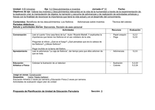 Unidad: 5 El Universo             Eje: 5.2 Descubrimientos e inventos               Jornada nº 10              Fecha:
Objetivos de eje: Valorar los inventos y descubrimientos relevantes en la vida de la humanidad a través de la experimentación de
la explicación oral, la manipulación de objetos, la narración y escucha de adivinanzas y de realización de actividades artísticas y
físicas con la finalidad de reconocer la importancia que tiene la vida actual y en el desarrollo del conocimiento.

Contenidos: Beneficios de los descubrimientos: Los fósforos   Adivinanzas sobre inventos                    Técnica del coloreo
Periodos didácticos
Saludo y actividades diarias: Bienvenida Revisión de aseo personal
                                                        Actividades                                         Recursos         Evaluación

Conversación         Leer el cuento “Una casa llena de luz”. Autor: Ricardo Martell. Y explicarles la   -    Papel crespón        5.2.2
                     importancia que tienen los fósforos en el uso cotidiano de la vida.                -    Pega                 5.2.6

                     Preguntar al niño/a: ¿Qué es el fuego? ¿Qué pensabas que era la cabeza de
                     los fósforos? ¿Utilizas fósforos?

                     Pegar bruñido en la llama del fósforo.
Aprestamiento        Leer la adivinanza “La caja de fósforos”, dar tiempo para que ellos adivinen de    -    Adivinanzas          5.2.9
                     qué se trata.



Educación            Colorear la ilustración de un televisor                                            -    Ilustración          5.2.23
Artística o Física                                                                                      -    Colores              5.2.24



Juego en zonas: Construcción
Despedida:      Canto “Hasta mañana”.
Educación Artística 3 veces por semana y Educación Física 2 veces por semana.
Actividades de evaluación según plan de unidad



Propuesta de Planificación de Unidad de Educación Parvularia                            Sección: 3
 