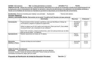 Unidad: 5 El Universo             Eje: 5.2 Descubrimientos e inventos              Jornada nº 12               Fecha:
Objetivos de eje: Valorar los inventos y descubrimientos relevantes en la vida de la humanidad a través de la experimentación de
la explicación oral, la manipulación de objetos, la narración y escucha de adivinanzas y de realización de actividades artísticas y
físicas con la finalidad de reconocer la importancia que tiene la vida actual y en el desarrollo del conocimiento.

Contenidos: Diversos inventos para realizar una actividad Sustracción              Técnica del coloreo
Periodos didácticos
Saludo y actividades diarias: Bienvenida con el canto “Ya salió el sol” Revisión de aseo personal
                                                           Actividades                                      Recursos          Evaluación

Conversación         Proporcionarle al niño/a revistas o periódicos, para que identifiquen el dibujo de     -   Periódicos      5.2.4
                     una licuadora y pegarlo en páginas de papel bond.                                      -   Revistas        5.2.5
                                                                                                            -   Páginas         5.2.6
                     Utilizar la página que el niño realizo para preguntar ¿Para qué sirve? ¿Qué utilidad   -   Pega
                     nos proporcionar? ¿Es Importante el uso cotidiano?

                     Que el niño comente y observe ilustraciones y decir las precauciones que se debe
                     tener ya que se utiliza luz eléctrica.
Aprestamiento        Realizar operaciones de restas de 10 objetos.                                          -   Página          5.2.15
                                                                                                            -   Crayola         5.2.16
                                                                                                                                5.2.17


Educación            Colorear el dibujo de una licuadora                                                    -   Ilustración     5.2.23
Artística o Física                                                                                          -   Colores         5.2.24



Juego en zonas: Dramatización
Despedida:      Recordarle que tiene que tener precaución con la luz eléctrica
Educación Artística 3 veces por semana y Educación Física 2 veces por semana.
Actividades de evaluación según plan de unidad

Propuesta de Planificación de Unidad de Educación Parvularia                            Sección: 3
 