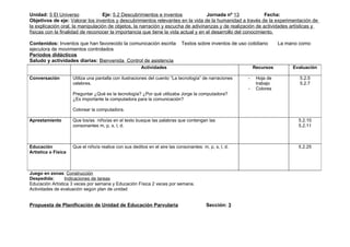 Unidad: 5 El Universo             Eje: 5.2 Descubrimientos e inventos              Jornada nº 13              Fecha:
Objetivos de eje: Valorar los inventos y descubrimientos relevantes en la vida de la humanidad a través de la experimentación de
la explicación oral, la manipulación de objetos, la narración y escucha de adivinanzas y de realización de actividades artísticas y
físicas con la finalidad de reconocer la importancia que tiene la vida actual y en el desarrollo del conocimiento.

Contenidos: Inventos que han favorecido la comunicación escrita             Textos sobre inventos de uso cotidiano      La mano como
ejecutora de movimientos controlados
Periodos didácticos
Saludo y actividades diarias: Bienvenida Control de asistencia
                                                        Actividades                                          Recursos        Evaluación

Conversación         Utiliza una pantalla con ilustraciones del cuento “La tecnología” de narraciones    -    Hoja de           5.2.5
                     celebres.                                                                                trabajo           5.2.7
                                                                                                         -    Colores
                     Preguntar ¿Qué es la tecnología? ¿Por qué utilizaba Jorge la computadora?
                     ¿Es importante la computadora para la comunicación?

                     Colorear la computadora.

Aprestamiento        Que los/as niño/as en el texto busque las palabras que contengan las                                      5.2.10
                     consonantes m, p, s, l, d.                                                                                5.2.11



Educación            Que el niño/a realice con sus deditos en el aire las consonantes: m, p, s, l, d.                          5.2.25
Artística o Física



Juego en zonas: Construcción
Despedida:       Indicaciones de tareas
Educación Artística 3 veces por semana y Educación Física 2 veces por semana.
Actividades de evaluación según plan de unidad


Propuesta de Planificación de Unidad de Educación Parvularia                             Sección: 3
 