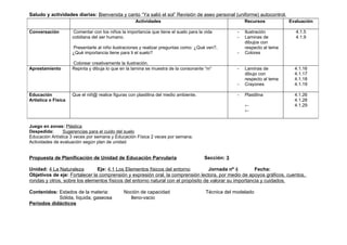 Saludo y actividades diarias: Bienvenida y canto “Ya salió el sol” Revisión de aseo personal (uniforme) autocontrol.
                                                    Actividades                                         Recursos           Evaluación

Conversación          Comentar con los niños la importancia que tiene el suelo para la vida         -   Ilustración          4.1.5
                     cotidiana del ser humano.                                                      -   Laminas de           4.1.9
                                                                                                        dibujos con
                     Presentarle al niño ilustraciones y realizar preguntas como: ¿Qué ven?,            respecto al tema
                     ¿Qué importancia tiene para ti el suelo?                                       -   Colores

                     Colorear creativamente la ilustración.
Aprestamiento        Repinta y dibuja lo que en la lamina se muestra de la consonante “m”           -   Laminas de           4.1.16
                                                                                                        dibujo con           4.1.17
                                                                                                        respecto al tema     4.1.18
                                                                                                    -   Crayones             4.1.19

Educación            Que el niñ@ realice figuras con plastilina del medio ambiente.                 -   Plastilina           4.1.26
Artística o Física                                                                                                           4.1.28
                                                                                                        ←                    4.1.29
                                                                                                        ←


Juego en zonas: Plástica
Despedida:      Sugerencias para el cuido del suelo
Educación Artística 3 veces por semana y Educación Física 2 veces por semana.
Actividades de evaluación según plan de unidad


Propuesta de Planificación de Unidad de Educación Parvularia                           Sección: 3

Unidad: 4 La Naturaleza        Eje: 4.1 Los Elementos físicos del entorno          Jornada nº 4         Fecha:
Objetivos de eje: Fortalecer la comprensión y expresión oral, la comprensión lectora, por medio de apoyos gráficos, cuentos,
rondas y otros, sobre los elementos físicos del entorno natural con el propósito de valorar su importancia y cuidados.

Contenidos: Estados de la materia:            Noción de capacidad                      Técnica del modelado
            Sólida, líquida, gaseosa            lleno-vacio
Periodos didácticos
 