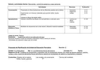 Saludo y actividades diarias: Bienvenida, control de asistencia y aseo personal.

                                                     Actividades                                           Recursos      Evaluación

Conversación         Presentarle al niño/a ilustraciones de los diferentes estados de la materia.      -   Ilustración      4.1.3
                                                                                                       -   Página de        4.1.4
                     Experimentar con diversos materiales para percibir sólido, líquido,                   trabajo          4.1.5
                     gaseoso.

                     Colorear el dibujo del estado sólido.
Aprestamiento        Colorea e identifica los dibujos, de cual está lleno y cual este vacio.           -   Lamina con      4.1.20
                                                                                                           dibujo
                                                                                                       -   Colores


Educación            Modelado de situaciones de la vida natural, utilizando material modelable         -   Materiales      4.1.24
Artística o Física                                                                                         modelables      4.1.25




Juego en zonas: Plástica
Despedida:      Sugerencias sobre el uso adecuado del agua
Educación Artística 3 veces por semana y Educación Física 2 veces por semana.
 Actividades de evaluación según plan de unidad




Propuesta de Planificación de Unidad de Educación Parvularia                              Sección: 3

Unidad: 4 La Naturaleza        Eje: 4.1 Los Elementos físicos del entorno                Jornada nº 5           Fecha:
Objetivos de eje: Fortalecer la comprensión y expresión oral, la comprensión lectora, por medio de apoyos gráficos, cuentos,
rondas y otros, sobre los elementos físicos del entorno natural con el propósito de valorar su importancia y cuidados.

Contenidos: Estados de la materia:              Las vocales y la consonante                Técnica del modelado
           Sólida, líquida, gaseosa                      “P”
 