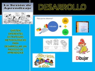 EXISTEN
DIFERENTES
ESTRATEGIAS
METODOLÓGICAS
PARA
DESARROLLAR UN
PROCESO DE
APRENDIZAJE
DESARROLLO
 