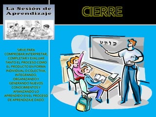 SIRVE PARA
COMPROBAR,INTERPRETAR,
COMPLETARY EVALUAR
TANTO EL PROCESO COMO
EL PRODUCTO EN FORMA
INDIVIDUAL O COLECTIVA,
INTEGRANDO,
ORGANIZANDOY
GENERANDO NUEVOS
CONOCIMIENTOSY
AFIANZANDO LO
APRENDIDO EN EL PROCESO
DE APRENDIZAJE DADO.
CIERRE
 