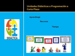 Unidades Didácticas o Programación a
Corto Plazo
Aprendizaje
Recursos
Tiempo
 