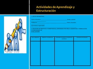 Actividades de Aprendizaje y
Estructuración
Área o Asignatura Objetivos o competencias Contenidos (conceptual, procedimental
actitudinal)
Indicadores de Evaluación
Centro Educativo: ________________________________________ Grado y sección _______________________
Profesor/a: _____________________________________________ Fecha y duración: _____________________
Eje temático organizador: ______________________________________________________________________
2. SELECCIÓN DE OBJETIVOS O COMPETENCIAS, CONTENIDOS POR ÁREA O ASIGNATURA Y FORMULACIÓN DE INDICADORES DE
EVALUACIÓN
1. DATOS INFOMATIVOS:
Centro Educativo: ________________________________________ Grado y sección
_______________________
Profesor/a: _____________________________________________ Fecha y duración:
_____________________
Eje temático organizador:
______________________________________________________________________
2. SELECCIÓN DE OBJETIVOS O COMPETENCIAS, CONTENIDOS POR ÁREA O ASIGNATURA Y FORMULACIÓN
DE INDICADORES DE
EVALUACIÓN
 