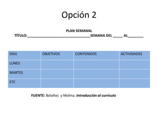 Opción 2
PLAN SEMANAL
TÍTULO:________________________________SEMANA DEL _____ AL________
DÍAS OBJETIVOS CONTENIDOS ACTIVIDADES
LUNES
MARTES
ETC
FUENTE: Bolaños y Molina. Introducción al curriculo
 