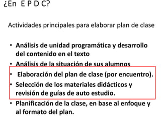 ¿En E P D C?
• Análisis de unidad programática y desarrollo
del contenido en el texto
• Análisis de la situación de sus alumnos
• Elaboración del plan de clase (por encuentro).
• Selección de los materiales didácticos y
revisión de guías de auto estudio.
• Planificación de la clase, en base al enfoque y
al formato del plan.
Actividades principales para elaborar plan de clase
 