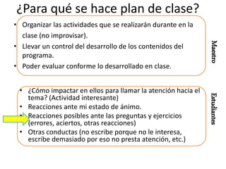 ¿Para qué se hace plan de clase?
• Organizar las actividades que se realizarán durante en la
clase (no improvisar).
• Llevar un control del desarrollo de los contenidos del
programa.
• Poder evaluar conforme lo desarrollado en clase.
Maestro
• ¿Cómo impactar en ellos para llamar la atención hacia el
tema? (Actividad interesante)
• Reacciones ante mi estado de ánimo.
• Reacciones posibles ante las preguntas y ejercicios
(errores, aciertos, otras reacciones)
• Otras conductas (no escribe porque no le interesa,
escribe demasiado por eso no presta atención, etc.)
Estudiantes
 