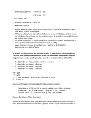 Energía (kcal/kg/día):      0-2 meses     115
                              2-6 meses     105
  6-12 meses 100

   Proteína 1º semestre 2,1 g/kg/día
2º semestre 1,5 g/kg/día

   Lípidos: Debe representar el 50% de la ingesta calórica. La leche humana aporta 40 -
   55% de sus calorías como lípidos.
   CHO, mayoritariamente lactosa la leche humana aporta el 38% de sus calorías como
   carbohidratos. Recomienda una alimentación exenta de almidón o harinas (deficiencia
   de amilasa pancreática)
   Vitaminas y minerales, la absorción de estos nutrientes en la leche materna (70%) es
   muy superior al obtenido con las leches de fórmula (25%).
   Agua, Neonato es básico primordialmente y fácilmente deshidratable.
   Recomendaciones 150 ml/kg/día


De acuerdo a esta información si el niño tiene 10 kilos, su requerimiento energético debe ser
1000 Kcal. Pero tomamos como referencia las 830 kcal presentadas anteriormente porque el
rango de meses es más pequeño y exacto, a pesar de no considerar el peso del individuo.

   6 a 8 comidas por día durante las primeras 3 semanas
   5 a 6 comidas por día de 1 a 3 meses
   4 a 5 comidas por día de 3 a 7 meses
   3 a 4 comidas por día de 7 a 9 meses

VCT = GET
VCT = 830
VCT= LECHE MATERNA + ALIMENTOS COMPLEMENTARIOS
VCT = 379 + 451

Reparto en Principios Inmediatos de alimentos complementarios

       Carbohidratos HC 38 % = 171,38 kcal/día = 42,845 gr = 4,28 = 4,5 raciones
       Proteínas P 12 % = 54,12 kcal/día = 13,53 gr = 1,35 = 1,5 raciones
       Grasas G 50% = 225,5 kcal/día = 25,05 gr = 2,5 = 2,5 raciones

Reparto de raciones (Niños 4 comidas)

Un niño de 9 meses solo debe tener 4 comidas diarias: desayuno, comida, merienda y
cena, estas deben estar repartidas de la siguiente manera según fuentes bibliográficas.
 