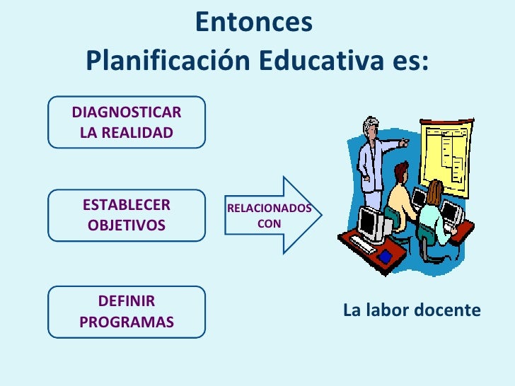 Resultado de imagen para planeamiento educativo