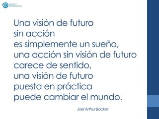 Una visión de futuro
sin acción
es simplemente un sueño,
una acción sin visión de futuro
carece de sentido,
una visión de futuro
puesta en práctica
puede cambiar el mundo.
               Joel Arthur Backer
 