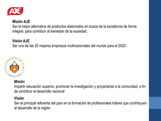 Misión AJE
Ser la mejor alternativa de productos elaborados en busca de la excelencia de forma
integral, para contribuir al bienestar de la sociedad.

Visión AJE
Ser una de las 20 mejores empresas multinacionales del mundo para el 2020.




 Misión
 Impartir educación superior, promover la investigación y proyectarse a la comunidad, a fin
 de contribuir al desarrollo nacional
 Visión
 Ser el principal referente del país en la formación de profesionales líderes que contribuyen
 al desarrollo de la región
 