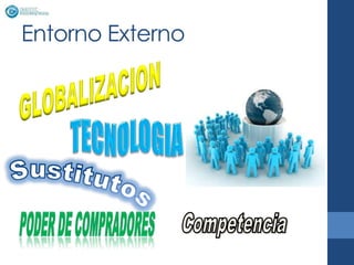 Entorno Externo


                  ESCENARIO
                  FUTURO
 