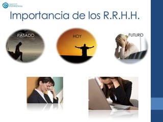 Importancia de los R.R.H.H.
 PASADO      HOY        FUTURO
 