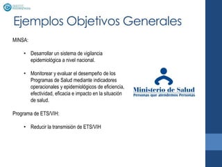 Ejemplos Objetivos Generales
MINSA:

    • Desarrollar un sistema de vigilancia
      epidemiológica a nivel nacional.

    • Monitorear y evaluar el desempeño de los
      Programas de Salud mediante indicadores
      operacionales y epidemiológicos de eficiencia,
      efectividad, eficacia e impacto en la situación
      de salud.

Programa de ETS/VIH:

    • Reducir la transmisión de ETS/VIH
 