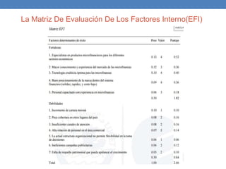 La Matriz De Evaluación De Los Factores Interno(EFI)
 