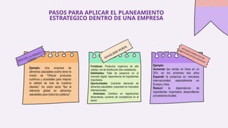 PASOS PARA APLICAR EL PLANEAMIENTO
ESTRATEGICO DENTRO DE UNA EMPRESA
Ejemplo: Una empresa de
alimentos saludables podría tener la
misión de "Ofrecer productos
nutritivos y accesibles para mejorar
la calidad de vida de nuestros
clientes". Su visión sería "Ser el
referente global en alimentos
saludables para todos los públicos".
DEFINIR LA MISIÓN Y
VISION
ESTABLECIMIENTO DE
OBJETIVOS ESTRATÉGICOS
Ejemplo:
Aumentar las ventas en línea en un
25% en los próximos dos años
Expandir la presencia en mercados
internacionales, especialmente en
Europa y Asia.
Reducir la dependencia de
ingredientes importados desarrollando
proveedores locales.
ANALISIS FODA
Fortalezas: Productos orgánicos de alta
calidad, red de distribución bien establecida.
Debilidades: Falta de presencia en el
mercado digital, dependencia de ingredientes
importados.
Oportunidades: Creciente demanda de
alimentos saludables, expansión en mercados
internacionales
Amenazas: Cambios en regulaciones
alimentarias, aumento de competencia en el
sector.
 