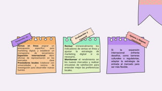 Ventas en línea: asignar un
presupuesto específico para
marketing digital, y establecer un
cronograma de lanzamiento.
Expansión internacional: Abrir
oficinas de representación en los
mercados clave
Proveedores locales: Colaborar con
universidades y centros de
investigación para desarrollar nuevas
fuentes
Desarrollo de
Estrategias
Revisar trimestralmente los
indicadores de ventas en línea y
ajustar la estrategia de
marketing digital si es
necesario.
Monitorear el rendimiento en
los nuevos mercados y realizar
encuestas de satisfacción para
entender mejor las preferencias
locales.
Evaluación y
Control Ajustes y Mejoras
Continuas
Si la expansión
internacional enfrenta
desafíos, como barreras
culturales o regulatorias,
adaptar la estrategia de
entrada al mercado para
ser más flexible.
 