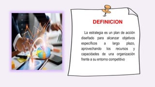 La estrategia es un plan de acción
diseñado para alcanzar objetivos
específicos a largo plazo,
aprovechando los recursos y
capacidades de una organización
frente a su entorno competitivo
DEFINICION
 