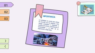 La estrategia es crucial para alinear
los recursos con los objetivos, crear
ventaja competitiva y adaptarse a
cambios del entorno, garantizando la
sostenibilidad y el éxito de la
organización a largo plazo.
IMPORTANCIA
01
02
03
 
