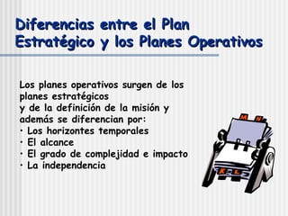 Diferencias entre el Plan Estratégico y los Planes Operativos Los planes operativos surgen de los planes estratégicos  y de la definición de la misión y además se diferencian por: Los horizontes temporales El alcance El grado de complejidad e impacto La independencia 