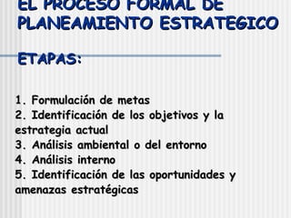 EL PROCESO FORMAL DE PLANEAMIENTO ESTRATEGICO ETAPAS: 1. Formulación de metas 2. Identificación de los objetivos y la estrategia actual 3. Análisis ambiental o del entorno 4. Análisis interno 5. Identificación de las oportunidades y amenazas estratégicas 