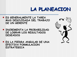 LA PLANEACION ES GENERALMENTE LA TAREA MAS DESCUIDADA DEL TRABAJO DE UN GERENTE INCREMENTA LA PROBABILIDAD DE LOGRAR LOS RESULTADOS DESEADOS ES LA PIEDRA ANGULAR DE UNA EFECTIVA FORMULACION ESTRATEGICA 