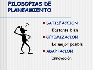 FILOSOFIAS DE PLANEAMIENTO SATISFACCION Bastante bien OPTIMIZACION Lo mejor posible ADAPTACION Innovación 