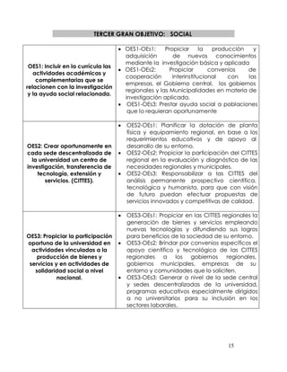 TERCER GRAN OBJETIVO: SOCIAL

                                     OES1-OEs1:     Propiciar      la  producción   y
                                     adquisición       de nuevos conocimientos
                                     mediante la investigación básica y aplicada
 OES1: Incluir en la currícula las
                                     OES1-OEs2:       Propiciar       convenios   de
   actividades académicas y
                                     cooperación       interinstitucional   con   las
    complementarias que se
                                     empresas, el Gobierno central, los gobiernos
relacionen con la investigación
                                     regionales y las Municipalidades en materia de
 y la ayuda social relacionada.
                                     investigación aplicada.
                                      OES1-OEs3: Prestar ayuda social a poblaciones
                                      que lo requieran oportunamente

                                     OES2-OEs1: Planificar la dotación de planta
                                     física y equipamiento regional, en base a los
                                     requerimientos educativos y de apoyo al
OES2: Crear oportunamente en         desarrollo de su entorno.
cada sede descentralizada de         OES2-OEs2: Propiciar la participación del CITTES
  la universidad un centro de        regional en la evaluación y diagnóstico de las
investigación, transferencia de      necesidades regionales y municipales.
    tecnología, extensión y          OES2-OEs3: Responsabilizar a las CITTES del
       servicios. (CITTES).          análisis permanente prospectivo científica,
                                     tecnológica y humanista, para que con visión
                                     de futuro puedan efectuar propuestas de
                                     servicios innovados y competitivas de calidad.

                                     OES3-OEs1: Propiciar en las CITTES regionales la
                                     generación de bienes y servicios empleando
                                     nuevas tecnologías y difundiendo sus logros
OES3: Propiciar la participación     para beneficios de la sociedad de su entorno.
oportuna de la universidad en        OES3-OEs2: Brindar por convenios específicos el
  actividades vinculadas a la        apoyo científico y tecnológico de las CITTES
    producción de bienes y           regionales a los gobiernos           regionales,
 servicios y en actividades de       gobiernos municipales, empresas de su
   solidaridad social a nivel        entorno y comunidades que lo soliciten.
            nacional.                OES3-OEs3: Generar a nivel de la sede central
                                     y sedes descentralizadas de la universidad,
                                     programas educativos especialmente dirigidos
                                     a no universitarios para su inclusión en los
                                     sectores laborales.




                                                                          15
 