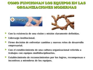 COMO FUNCIONAN LOS EQUIPOS EN LASCOMO FUNCIONAN LOS EQUIPOS EN LAS
ORGANIZACIONES MODERNASORGANIZACIONES MODERNAS
 Con la existencia de una visión y misión claramente definidas.
 Liderazgo institucional.
 Firme decisión de enfrentar cambios y nuevos retos de desarrollo
empresarial.
 Con el establecimiento de una cultura organizacional referida a
trabajos con equipos multidisciplinarios.
 Establecimiento de reconocimientos por los logros, recompensas e
incentivos a miembros de los equipos.
 