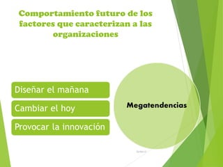 Comportamiento futuro de los
factores que caracterizan a las
organizaciones
26/04/15
 