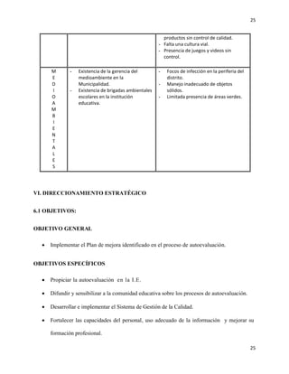 25
25
VI. DIRECCIONAMIENTO ESTRATÉGICO
6.1 OBJETIVOS:
OBJETIVO GENERAL
 Implementar el Plan de mejora identificado en el proceso de autoevaluación.
OBJETIVOS ESPECÍFICOS
 Propiciar la autoevaluación en la I.E.
 Difundir y sensibilizar a la comunidad educativa sobre los procesos de autoevaluación.
 Desarrollar e implementar el Sistema de Gestión de la Calidad.
 Fortalecer las capacidades del personal, uso adecuado de la información y mejorar su
formación profesional.
productos sin control de calidad.
- Falta una cultura vial.
- Presencia de juegos y videos sin
control.
M
E
D
I
O
A
M
B
I
E
N
T
A
L
E
S
- Existencia de la gerencia del
medioambiente en la
Municipalidad.
- Existencia de brigadas ambientales
escolares en la institución
educativa.
- Focos de infección en la periferia del
distrito.
- Manejo inadecuado de objetos
sólidos.
- Limitada presencia de áreas verdes.
 