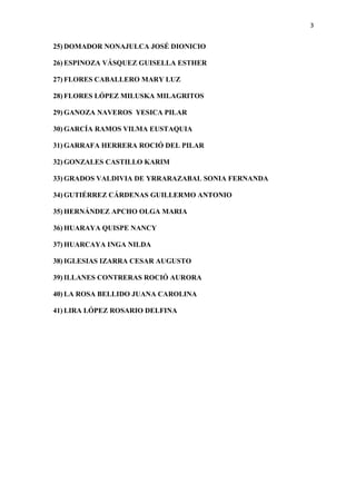 3
25) DOMADOR NONAJULCA JOSÉ DIONICIO
26) ESPINOZA VÁSQUEZ GUISELLA ESTHER
27) FLORES CABALLERO MARY LUZ
28) FLORES LÓPEZ MILUSKA MILAGRITOS
29) GANOZA NAVEROS YESICA PILAR
30) GARCÍA RAMOS VILMA EUSTAQUIA
31) GARRAFA HERRERA ROCIÓ DEL PILAR
32) GONZALES CASTILLO KARIM
33) GRADOS VALDIVIA DE YRRARAZABAL SONIA FERNANDA
34) GUTIÉRREZ CÁRDENAS GUILLERMO ANTONIO
35) HERNÁNDEZ APCHO OLGA MARIA
36) HUARAYA QUISPE NANCY
37) HUARCAYA INGA NILDA
38) IGLESIAS IZARRA CESAR AUGUSTO
39) ILLANES CONTRERAS ROCIÓ AURORA
40) LA ROSA BELLIDO JUANA CAROLINA
41) LIRA LÓPEZ ROSARIO DELFINA
 