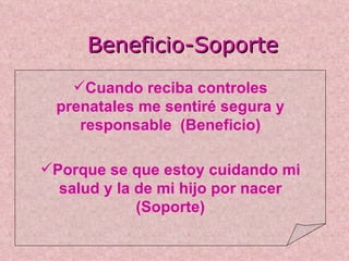 Beneficio-Soporte Cuando reciba controles prenatales me sentiré segura y responsable  (Beneficio) Porque se que estoy cuidando mi salud y la de mi hijo por nacer (Soporte) 