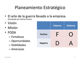 Planeamiento EstratégicoEl arte de la guerra llevado a la empresa. (Estudiado por Michel Porter)VisiónMisiónFODAFortalezasOportunidadesDebilidadesAmenazas9/23/200911