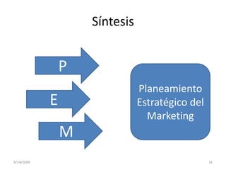 SíntesisPPlaneamiento Estratégico del MarketingEM9/23/200916