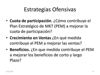 Estrategias OfensivasCuota de participación. ¿Cómo contribuye el Plan Estratégico de MKT (PEM) a mejorar la cuota de participación?Crecimiento en Ventas ¿En qué medida contribuye el PEM a mejorar las ventas?Beneficios. ¿En que medida contribuye el PEM a mejorar los beneficios de corto y largo Plazo?9/23/200929