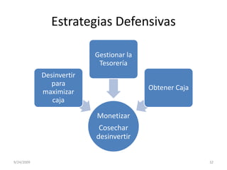 Estrategias Defensivas9/23/200932