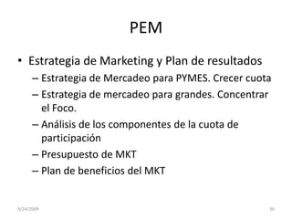 PEMEstrategia de Marketing y Plan de resultadosEstrategia de Mercadeo para PYMES. Crecer cuotaEstrategia de mercadeo para grandes. Concentrar el Foco.Análisis de los componentes de la cuota de participaciónPresupuesto de MKTPlan de beneficios del MKT9/23/200936