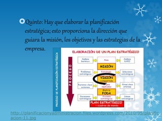 Quinto: Hay que elaborar la planificación
estratégica; esto proporciona la dirección que
guiara la misión, los objetivos y las estrategias de la
empresa.
http://planificacionyadministracion.files.wordpress.com/2010/05/planific
acion-11.jpg
 