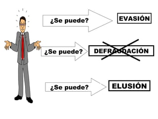 EVASIÓN
DEFRAUDACIÓN
ELUSIÓN¿Se puede?
¿Se puede?
¿Se puede?
 