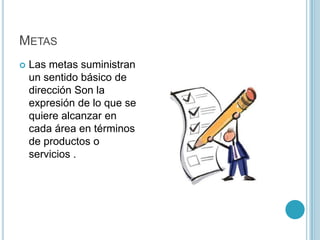 METAS
   Las metas suministran
    un sentido básico de
    dirección Son la
    expresión de lo que se
    quiere alcanzar en
    cada área en términos
    de productos o
    servicios .
 