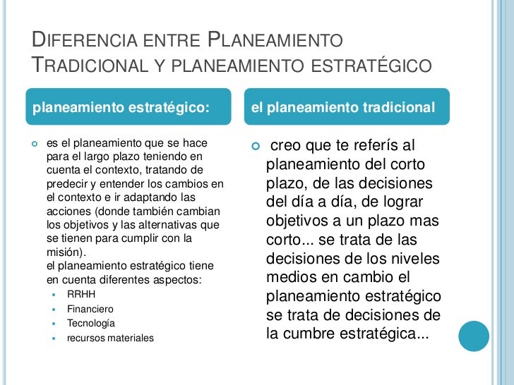Diferencia Entre Financiamiento A Corto Mediano Y Largo
