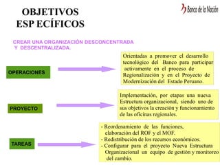 OBJETIVOS
ESP ECÍFICOS
CREAR UNA ORGANIZACIÓN DESCONCENTRADA
Y DESCENTRALIZADA.
OPERACIONES
PROYECTO
TAREAS
Orientadas a promover el desarrollo
tecnológico del Banco para participar
activamente en el proceso de
Regionalización y en el Proyecto de
Modernización del Estado Peruano.
Implementación, por etapas una nueva
Estructura organizacional, siendo uno de
sus objetivos la creación y funcionamiento
de las oficinas regionales.
- Reordenamiento de las funciones,
elaboración del ROF y el MOF.
- Redistribución de los recursos económicos.
- Configurar para el proyecto Nueva Estructura
Organizacional un equipo de gestión y monitoreo
del cambio.
 