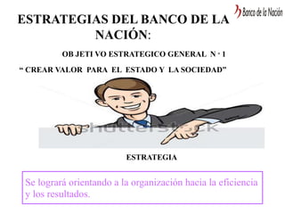 ESTRATEGIAS DEL BANCO DE LA
NACIÓN:
OB JETI VO ESTRATEGICO GENERAL N ° 1
“ CREAR VALOR PARA EL ESTADO Y LA SOCIEDAD”
Se logrará orientando a la organización hacia la eficiencia
y los resultados.
ESTRATEGIA
 